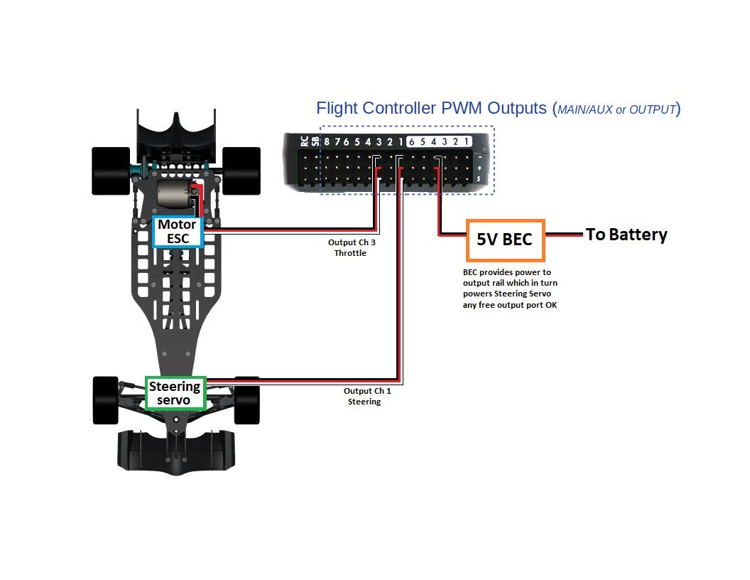 ../_images/servo-motor-connection.jpg
